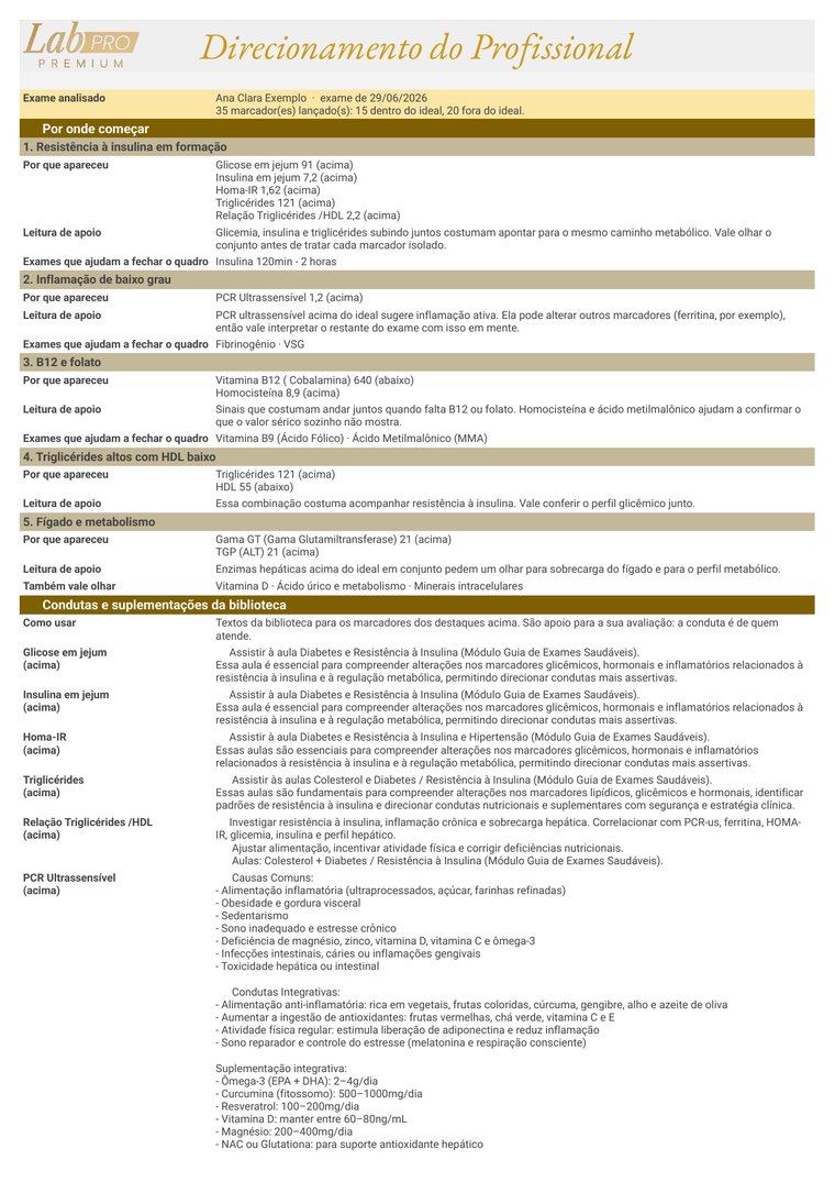 Página 1 do PDF Direcionamento do Profissional: exame analisado, por onde começar com cinco destaques e as condutas e suplementações da biblioteca.